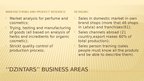Prezentācija 'Business Activities of the Company "Dzintars"', 4.