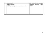 Paraugs 'Aprūpes plāns ķirurģijā', 9.