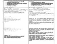 Paraugs 'Aprūpes plāns ķirurģijā', 18.