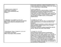 Paraugs 'Aprūpes plāns ķirurģijā', 19.