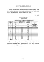 Referāts 'Preiļu rajona Rušonas pagasta z/s "Kāvi" meliorācijas tehniskais projekts', 22.