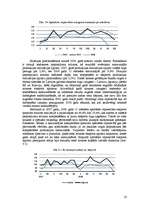 Referāts 'Ražošanas attīstība Latvijā', 10.