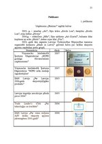 Referāts 'Zīmolvedības veidi un metodes uzņēmumā AS "Dzintars"', 21.