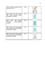 Referāts 'Zīmolvedības veidi un metodes uzņēmumā AS "Dzintars"', 22.