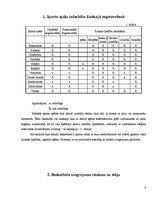 Referāts 'Basketbols - fizisko īpašību attīstošs sporta veids', 6.