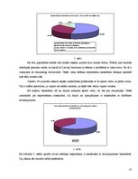 Referāts 'Basketbols - fizisko īpašību attīstošs sporta veids', 25.