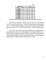 Referāts 'Basketbols - fizisko īpašību attīstošs sporta veids', 28.