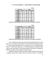 Referāts 'Basketbols - fizisko īpašību attīstošs sporta veids', 29.