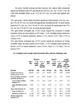 Referāts 'Latvijas ārējās tirdzniecības politika', 17.