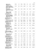 Referāts 'Latvijas ārējās tirdzniecības politika', 18.