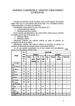 Referāts 'Zemnieku saimniecības zemes lietojuma analīze un novērtējums', 4.