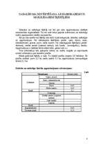 Referāts 'Zemnieku saimniecības zemes lietojuma analīze un novērtējums', 6.