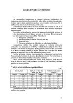 Referāts 'Zemnieku saimniecības zemes lietojuma analīze un novērtējums', 11.