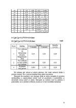 Referāts 'Zemnieku saimniecības zemes lietojuma analīze un novērtējums', 14.