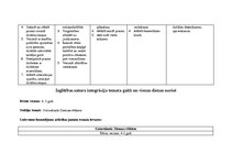 Konspekts 'Pirmsskolas izglītības satura integrācijas pamati', 2.