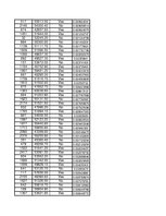 Paraugs 'Izlases intervāli', 7.