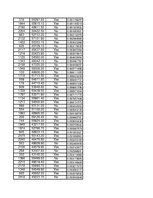 Paraugs 'Izlases intervāli', 11.