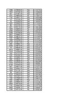 Paraugs 'Izlases intervāli', 13.