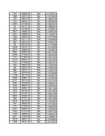 Paraugs 'Izlases intervāli', 14.