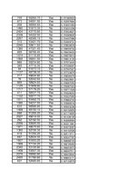 Paraugs 'Izlases intervāli', 15.