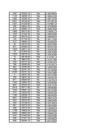 Paraugs 'Izlases intervāli', 17.