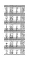 Paraugs 'Izlases intervāli', 19.