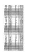 Paraugs 'Izlases intervāli', 21.