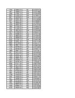 Paraugs 'Izlases intervāli', 22.