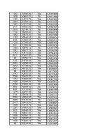Paraugs 'Izlases intervāli', 23.