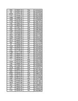Paraugs 'Izlases intervāli', 25.