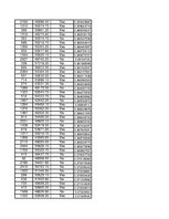 Paraugs 'Izlases intervāli', 27.