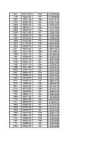 Paraugs 'Izlases intervāli', 28.