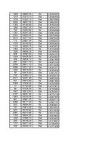 Paraugs 'Izlases intervāli', 29.