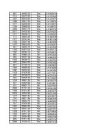 Paraugs 'Izlases intervāli', 30.