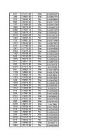 Paraugs 'Izlases intervāli', 31.