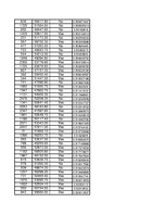 Paraugs 'Izlases intervāli', 35.