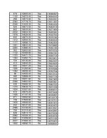 Paraugs 'Izlases intervāli', 40.