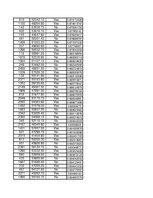 Paraugs 'Izlases intervāli', 45.