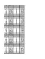 Paraugs 'Izlases intervāli', 49.