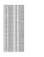 Paraugs 'Izlases intervāli', 50.