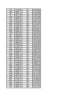 Paraugs 'Izlases intervāli', 52.