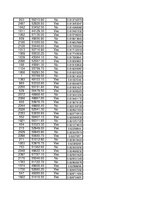 Paraugs 'Izlases intervāli', 53.