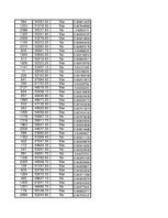 Paraugs 'Izlases intervāli', 54.