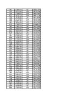 Paraugs 'Izlases intervāli', 56.