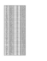 Paraugs 'Izlases intervāli', 58.