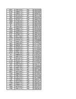 Paraugs 'Izlases intervāli', 62.