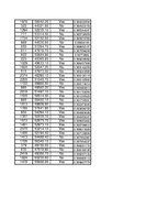 Paraugs 'Izlases intervāli', 63.
