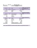 Paraugs 'Izlases intervāli', 65.