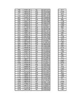 Paraugs 'Izlases intervāli', 125.