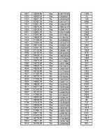 Paraugs 'Izlases intervāli', 126.